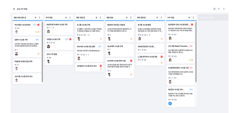 Example UI of talenx's work board feature