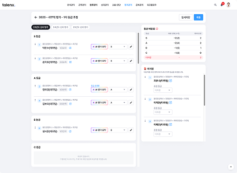 talenx grade-adjustment screen