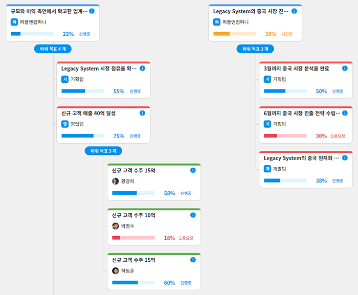 2020_11_05